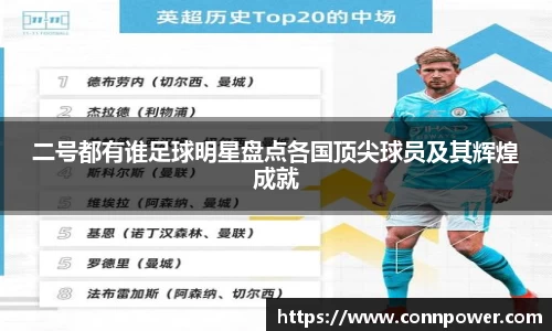二号都有谁足球明星盘点各国顶尖球员及其辉煌成就